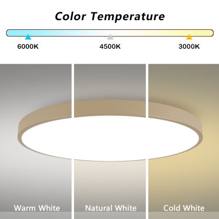 Brilagi - LED mennyezeti lámpatest POOL LED/180W/230V 3000/4000/6000K átmérő 120 cm bézs