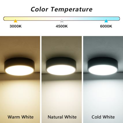 Brilagi - LED mennyezeti lámpatest POOL LED/18W/230V 3000/4500/6000K átm. 20 cm fekete