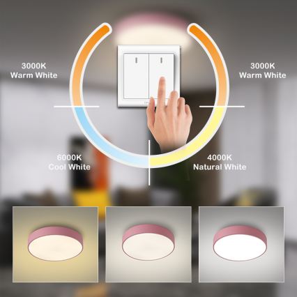 Brilagi - LED mennyezeti lámpatest POOL LED/36W/230V 3000/4000/6000K átmérő 30 cm rózsaszín