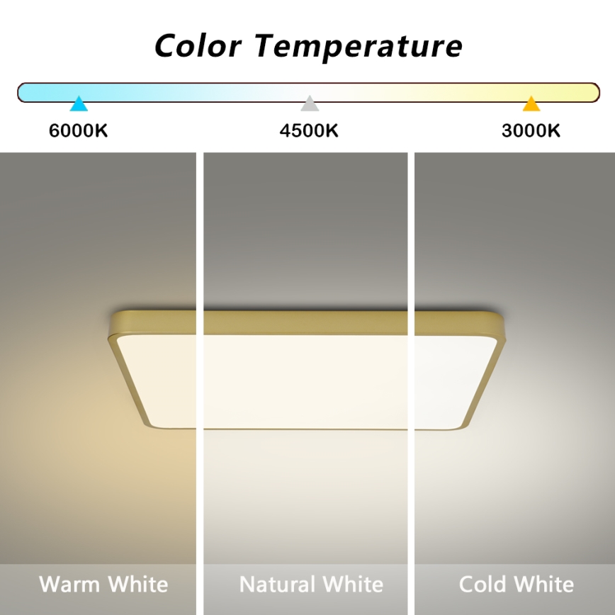 Brilagi - LED mennyezeti lámpatest POOL LED/36W/230V 3000/4000/6000K 40x40 cm arany
