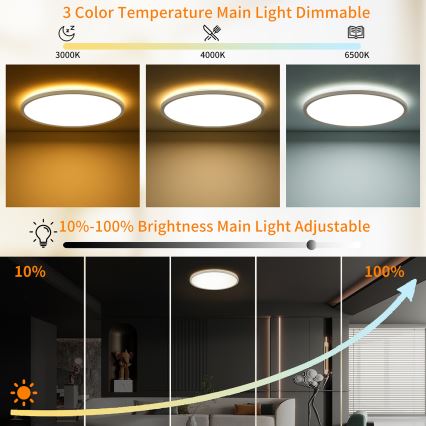 Brilagi - LED RGBW dimmelhető ULTRA SLIM mennyezeti lámpa LED/18W/230V 2700-6500K átm. 30 cm fehér + távirányító