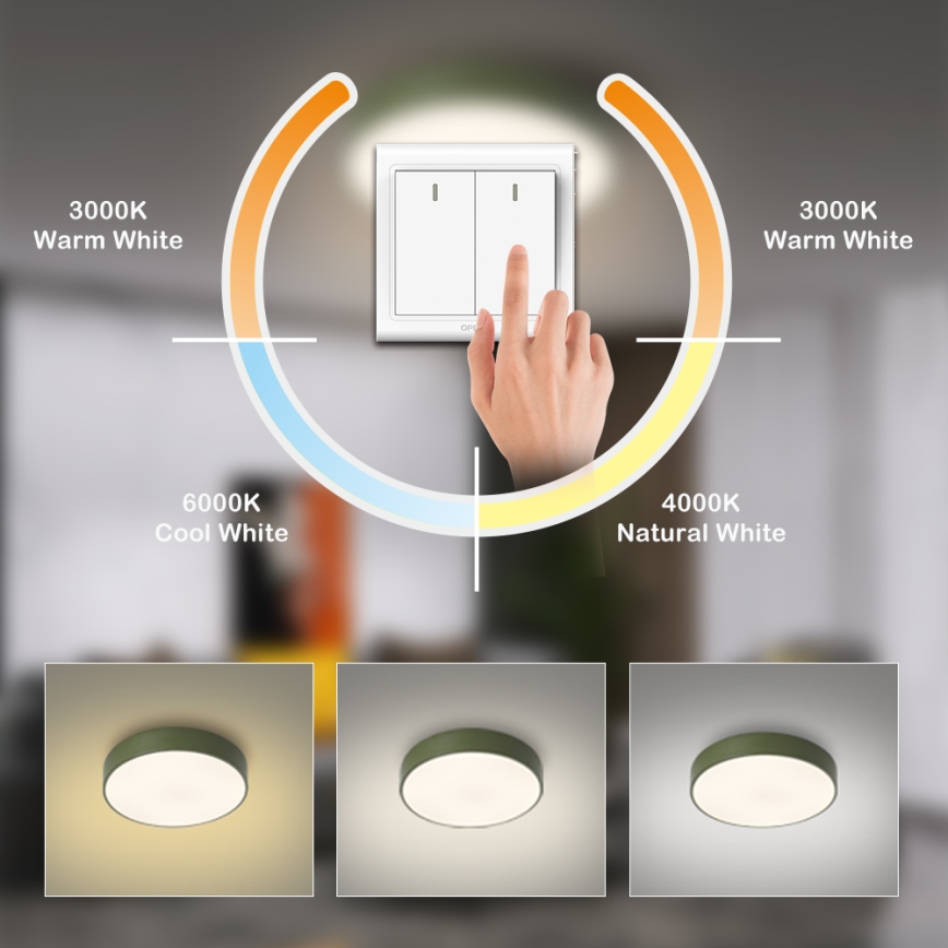 Brilagi - LED mennyezeti lámpatest POOL LED/36W/230V 3000/4000/6000K átm. 30 cm zöld