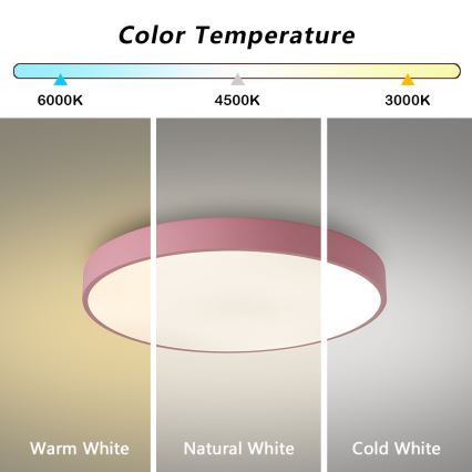 Brilagi - LED mennyezeti lámpatest POOL LED/60W/230V 3000/4000/6000K átm. 50 cm rózsaszín