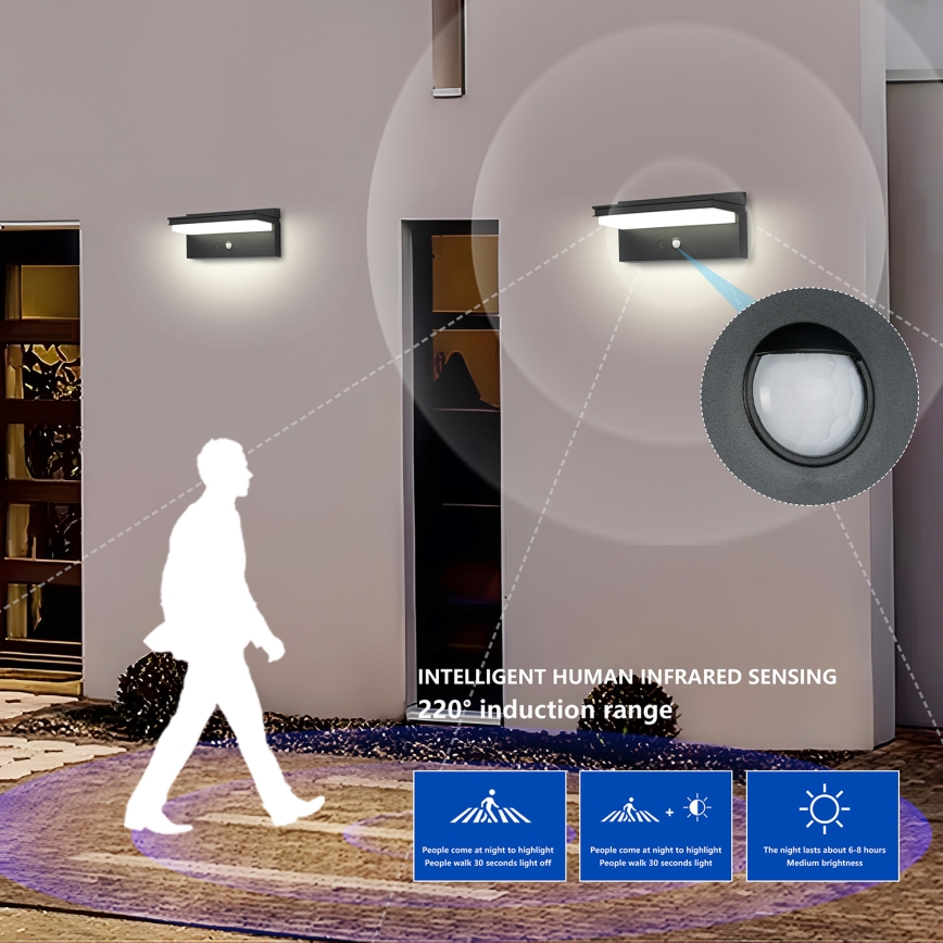 Brilagi - LED napelemes fali lámpa érzékelővel SUN SENSE LED/10W/3,7V 4000 mAh IP44