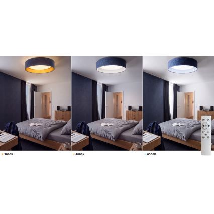 Brilagi - Dimmelhető LED mennyezeti lámpatest VELVET SMART VARI LED/36W/230V 3000-6500K átm. 55 cm kék + távirányító