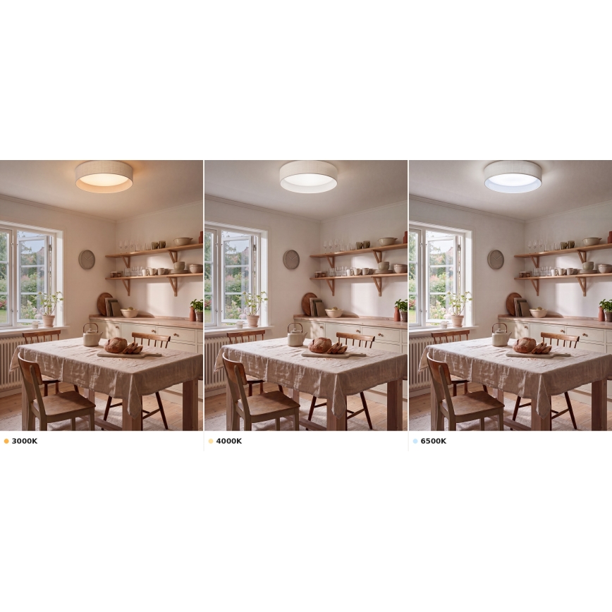 Brilagi - LED mennyezeti lámpatest VELVET VARI LED/24W/230V 3000/4000/6500K átm. 45 cm fehér