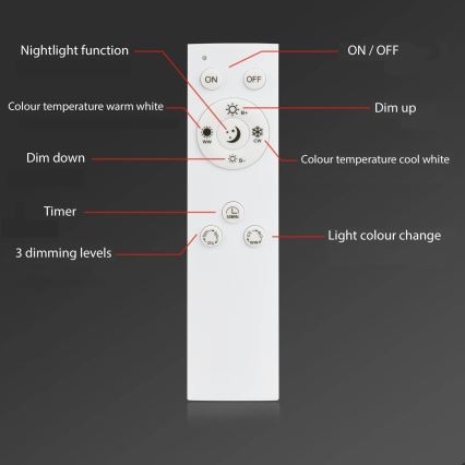 Brilo - LED állítható fényerejű mennyezeti lámpa FRAME LED/50W/230V 2700-6500K Wi-Fi Tuya + távirányító