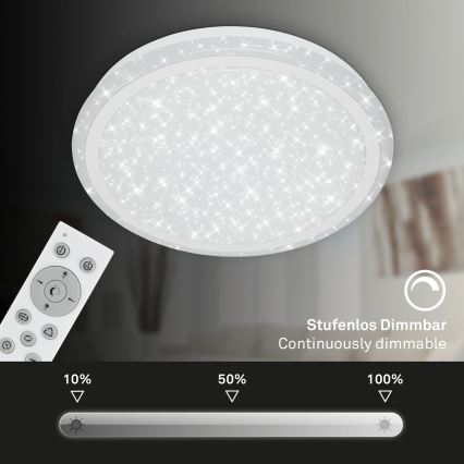Brilo - RGBW Dimmelhető mennyezeti lámpa STARRY SKY LED/24W/230V 3000-6500K + távirányítás
