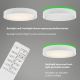Briloner 3227-016 - LED RGB Dimmelhető lámpa érzékelővel TALENA LED/24W/230V fehér + távirányítás
