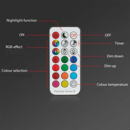 Briloner - 3 darabos RGBW LED szett, szabályozható fürdőszobai beépíthető lámpa LED/4,8W/230V 3000-6500K IP65 + távirányító