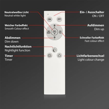Briloner 7491-016 - LED RGBW Dimmelhető mennyezeti lámpatest SMART LED/22W/230V 4000K 42x42 cm Wi-Fi Tuya + távirányító