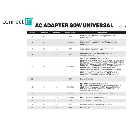 CONNECT IT CI-133 - Univerzális hálózati adapter laptopokhoz 90W