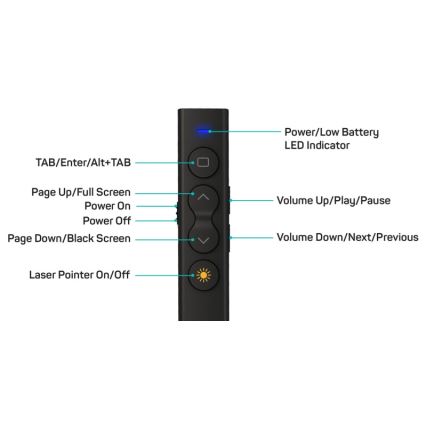 CONNECT IT CLP-2050-BK - Vezeték nélküli prezentátor lézermutatóval 1xAAA