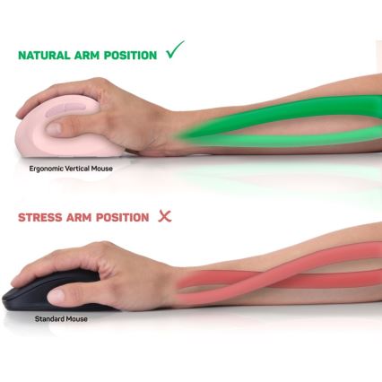 CONNECT IT CMO-2600-PK - Ergonomikus vezeték nélküli egér 800/1200/1600 DPI, 1xAA, rózsaszín