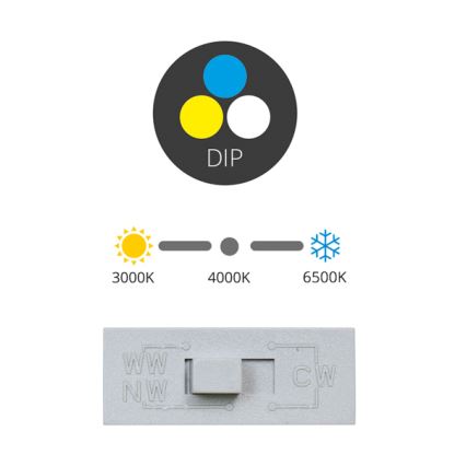 LED beépíthető lámpa TONY LED/36W/230V 3000/4000/6500K 22x22 cm fehér