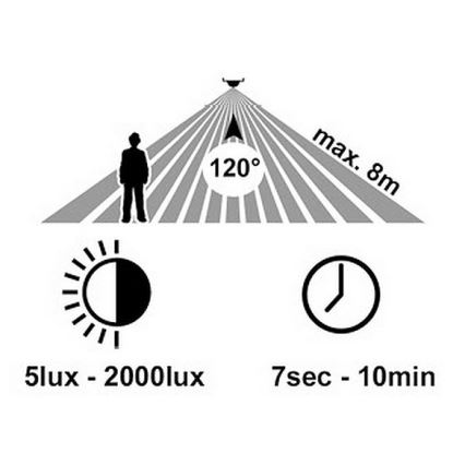 LED Kültéri fali lámpa érzékelővel RITA LED/12W/230V 4000K IP65