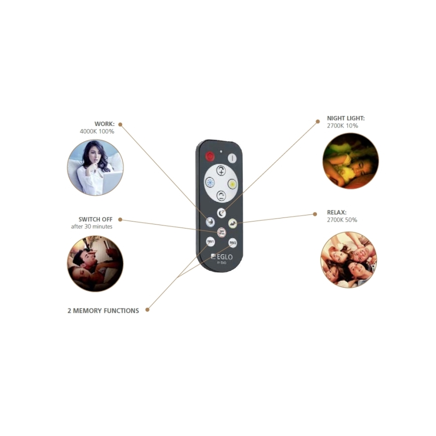 Eglo - LED dimmelhető mennyezeti lámpa LED/18W/230V + távirányító