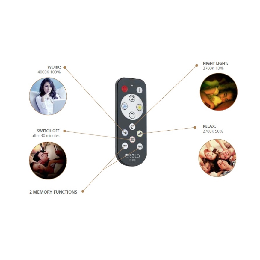 Eglo - LED dimmelhető mennyezeti lámpa-A LED/24W/230V + távirányító