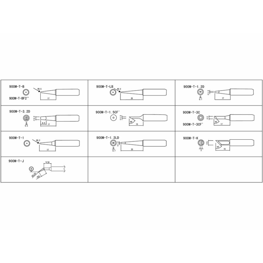 Extol - Forrasztóállomás LCD kijelzővel, hőmérséklet szabályozással és kalibrálással