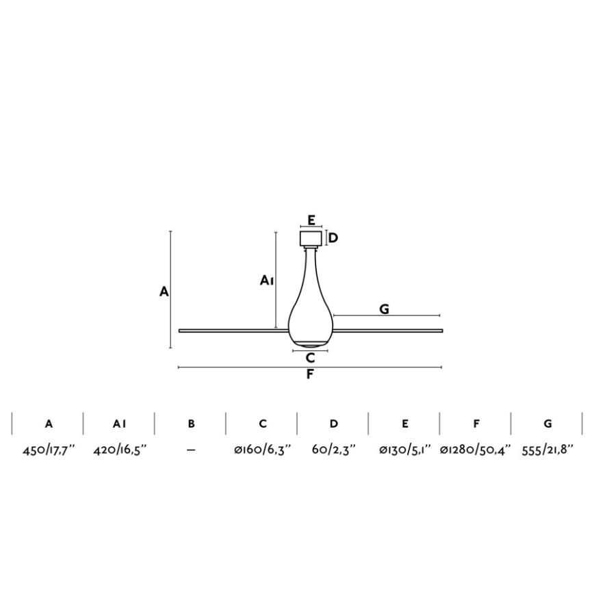 FARO 32029 - Mennyezeti ventilátor MINI ETERFAN piros/átlátszó átm. 128 cm + távirányító