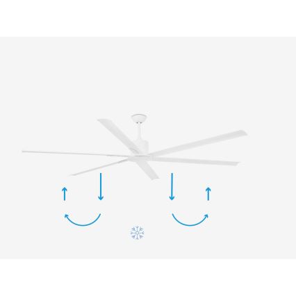 FARO 33461A - Mennyezeti ventilátor ANDROS XL fehér á. 213 cm + távirányítás
