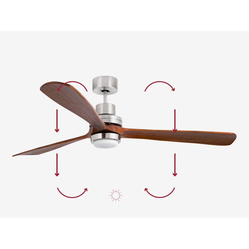 FARO 33463DC - LED Mennyezeti ventilátor LANTAU LED/12W/230V fa/matt króm á. 168 cm + távirányító