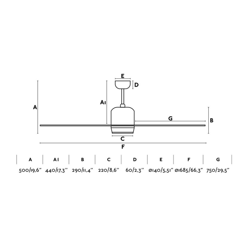 FARO 33466A - Mennyezeti ventilátor TILOS 2xE27/15W/230V wenge + távirányítás