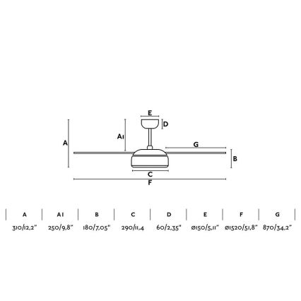 FARO 33549 - LED dimmelhető mennyezeti ventilátor VULCANO LED/25W/230V fehér átm. 152 cm + távirányító