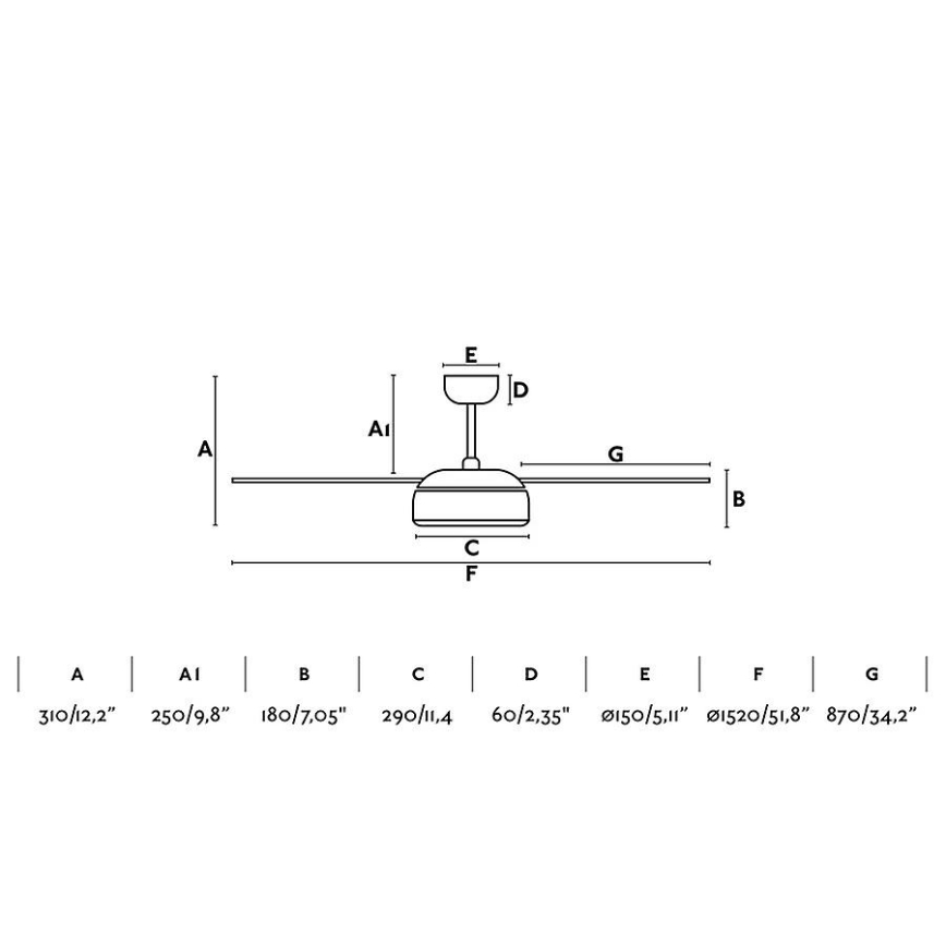 FARO 33549 - LED dimmelhető mennyezeti ventilátor VULCANO LED/25W/230V fehér átm. 152 cm + távirányító