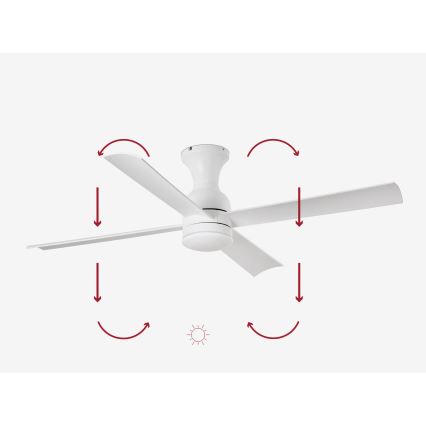 FARO 33756 - LED Mennyezeti ventilátor FRASER LED/16W/230V fehér á.120 cm + távirányítás