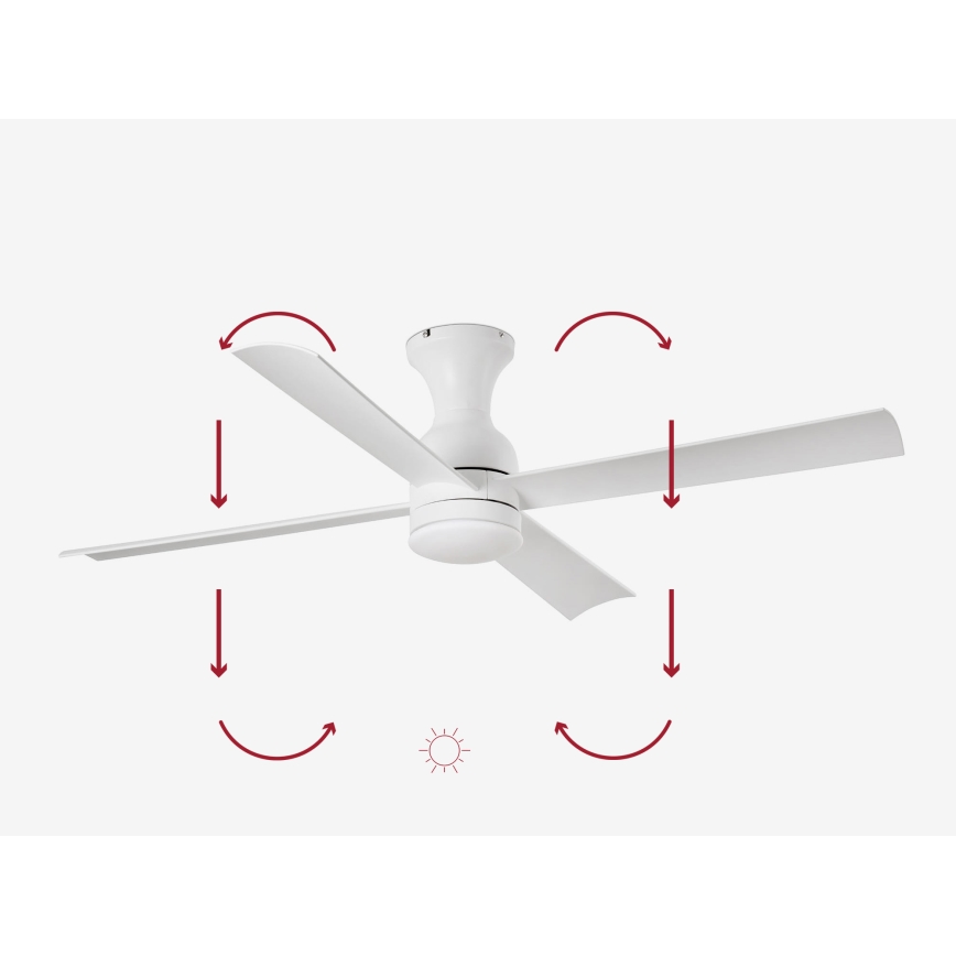 FARO 33756 - LED Mennyezeti ventilátor FRASER LED/16W/230V fehér á.120 cm + távirányítás