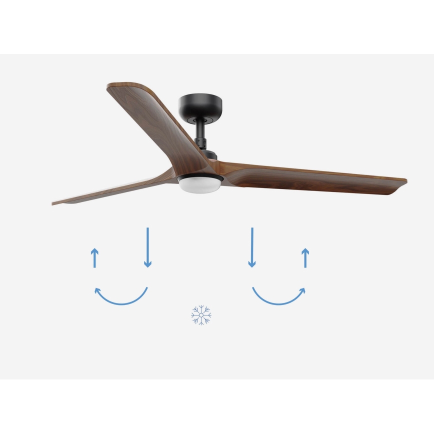FARO 33809-1TW - HEYWOOD LED fényerőszabályozható ventilátor LED/10W/230V 2700/3000/4000K átmérő 132 cm + távirányító
