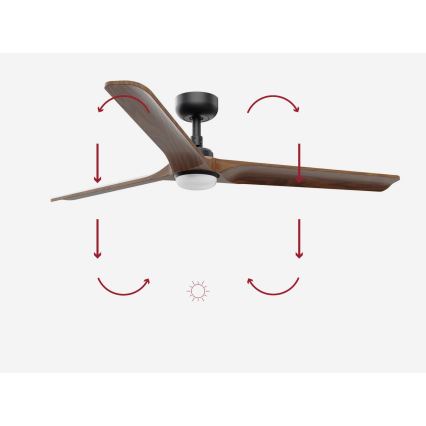 FARO 33809-1TW - HEYWOOD LED fényerőszabályozható ventilátor LED/10W/230V 2700/3000/4000K átmérő 132 cm + távirányító