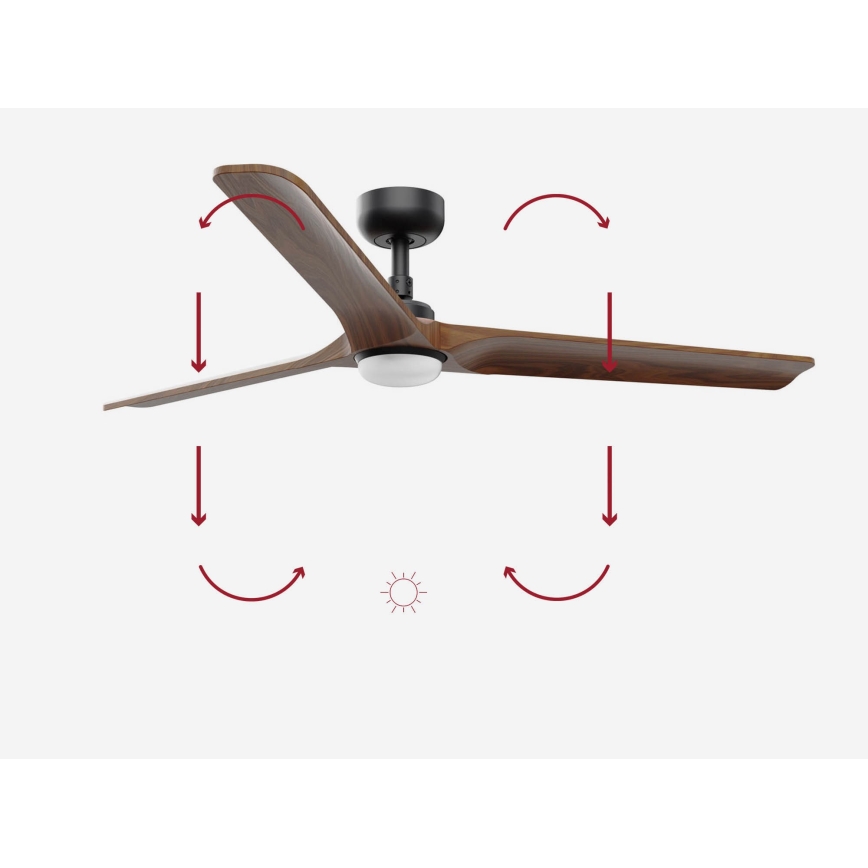 FARO 33809-1TW - HEYWOOD LED fényerőszabályozható ventilátor LED/10W/230V 2700/3000/4000K átmérő 132 cm + távirányító