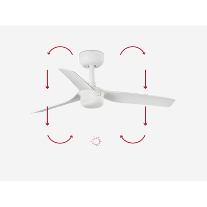 FARO 33820-1TW - Fényerőszabályozható LED mennyezeti ventilátor MINI PUNT S LED/10W 2700/3000/4000K, fehér, átm. 90 cm + távirányító