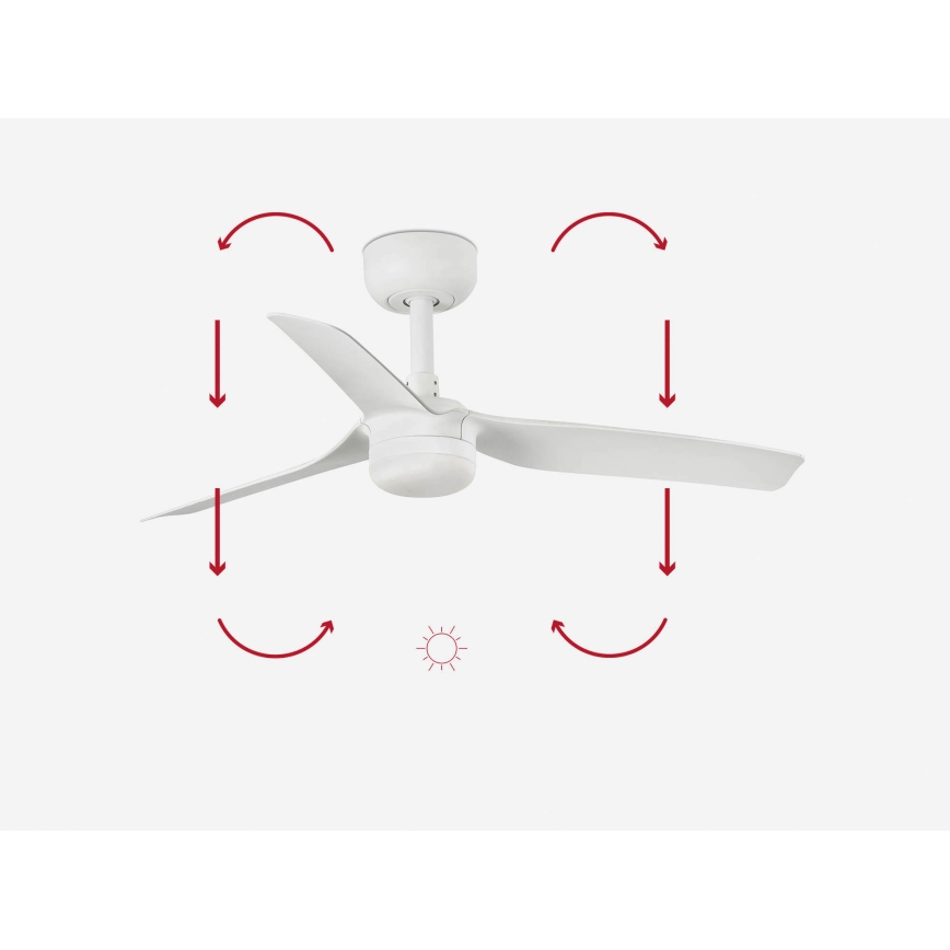 FARO 33820-1TW - Fényerőszabályozható LED mennyezeti ventilátor MINI PUNT S LED/10W 2700/3000/4000K, fehér, átm. 90 cm + távirányító