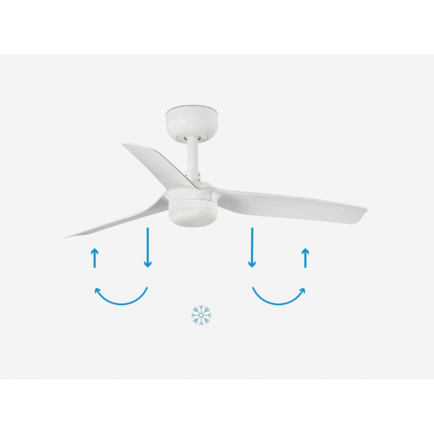 FARO 33820-1TW - LED Dimmelhető mennyezeti ventilátor MINI PUNT S LED/10W 2700/4000/6000K fehér átm. 90 cm + távirányítás