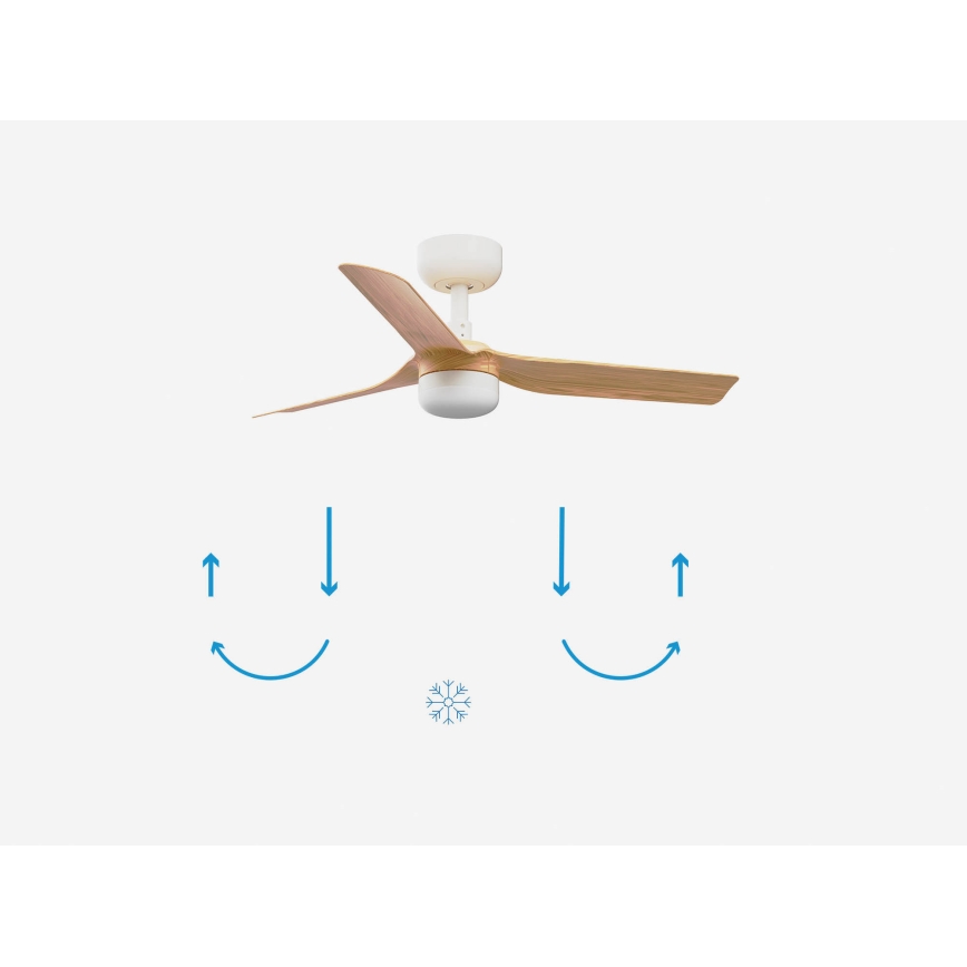 FARO 33821-1TW - Dimmelhető LED mennyezeti ventilátor MINI PUNT LED-del/10W 2700/3000/4000K fa/fehér Ø 90 cm + távirányító