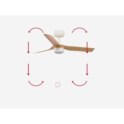 FARO 33821-1TW - Dimmelhető LED mennyezeti ventilátor MINI PUNT LED-del/10W 2700/3000/4000K fa/fehér Ø 90 cm + távirányító