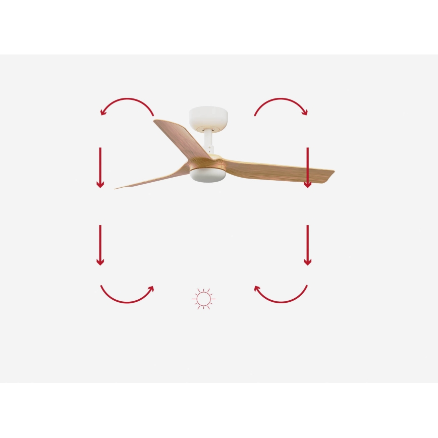 FARO 33821 - Mennyezeti ventilátor MINI PUNT S barna/fehér átm. 90 cm + távirányítás