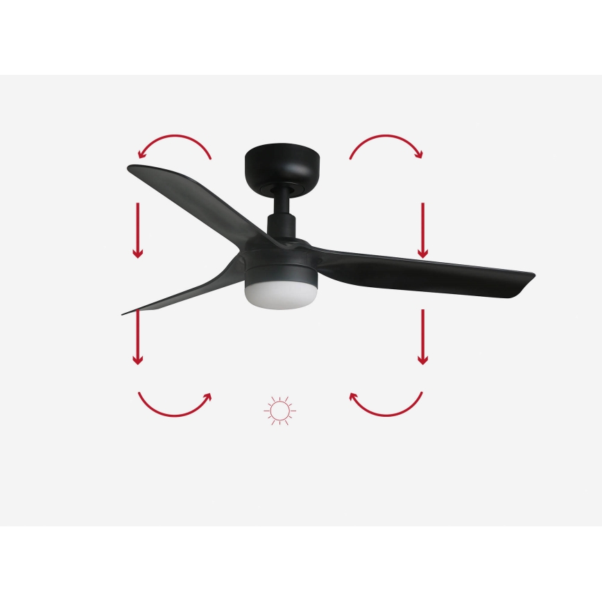 FARO 33822-1TW - LED Dimmelhető mennyezeti ventilátor MINI PUNT S LED/10W 2700/4000/6000K fekete átm. 90 cm + távirányítás