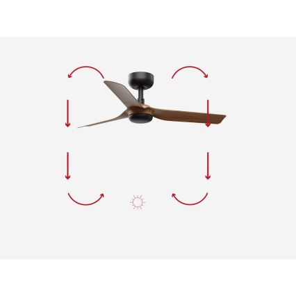 FARO 33823 - Mennyezeti ventilátor MINI PUNT S barna/fekete átm. 90 cm + távirányítás