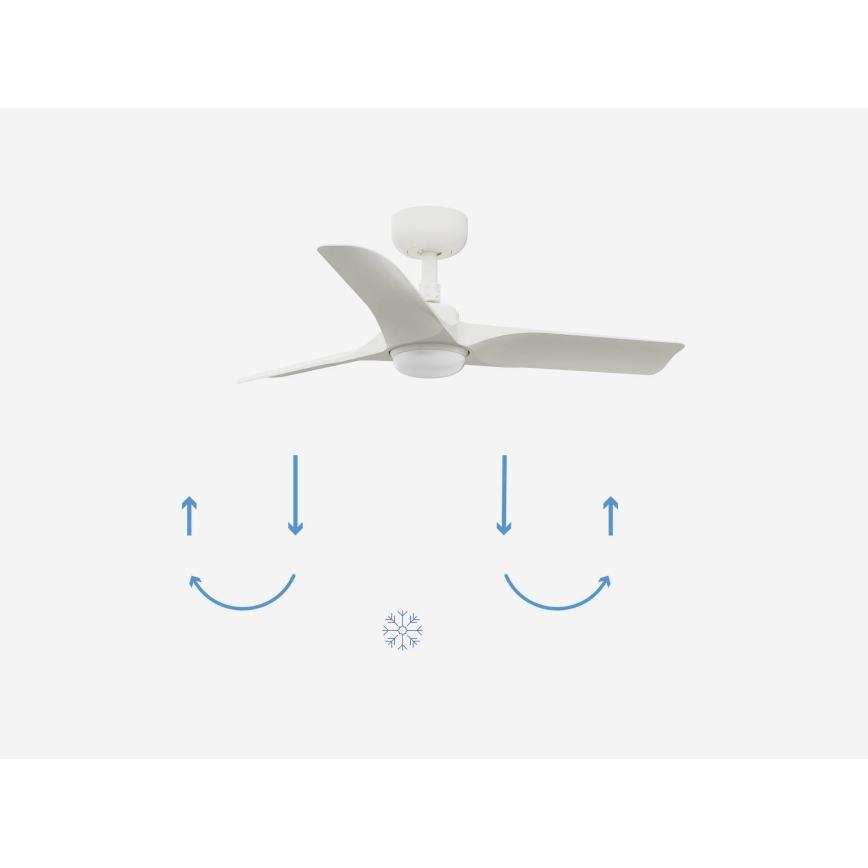 FARO 33824-1TW - LED fényerőszabályozható mennyezeti ventilátor HEY S LED/10W/230V 2700/3000/4000K fehér átm. 90 cm + távirányító