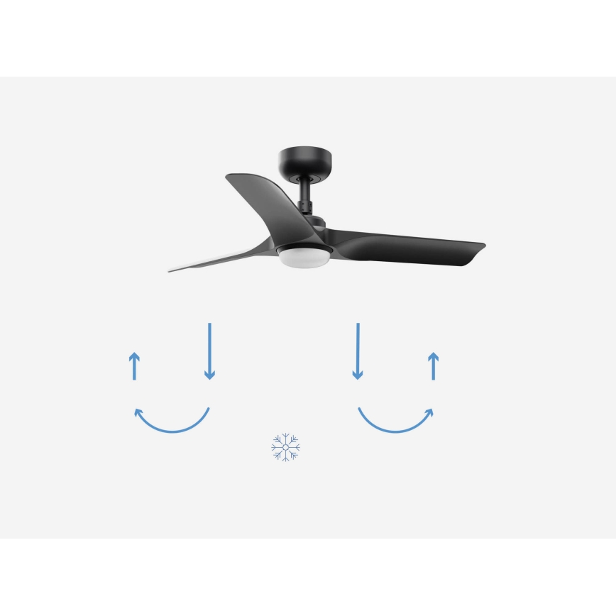 FARO 33825-1TW - LED fényerőszabályozható mennyezeti ventilátor HEY S LED/10W/230V 2700/3000/4000K fekete, átmérő 90 cm + távirányító