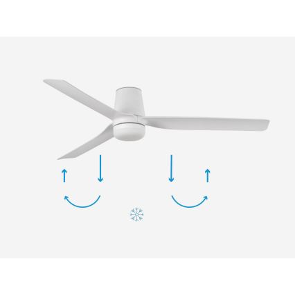 FARO 33828-1TW - LED dimmelhető mennyezeti ventilátor PUNT TUB M LED/18W/230V 2700/3000/4000K Ø 130 cm fehér + távirányító