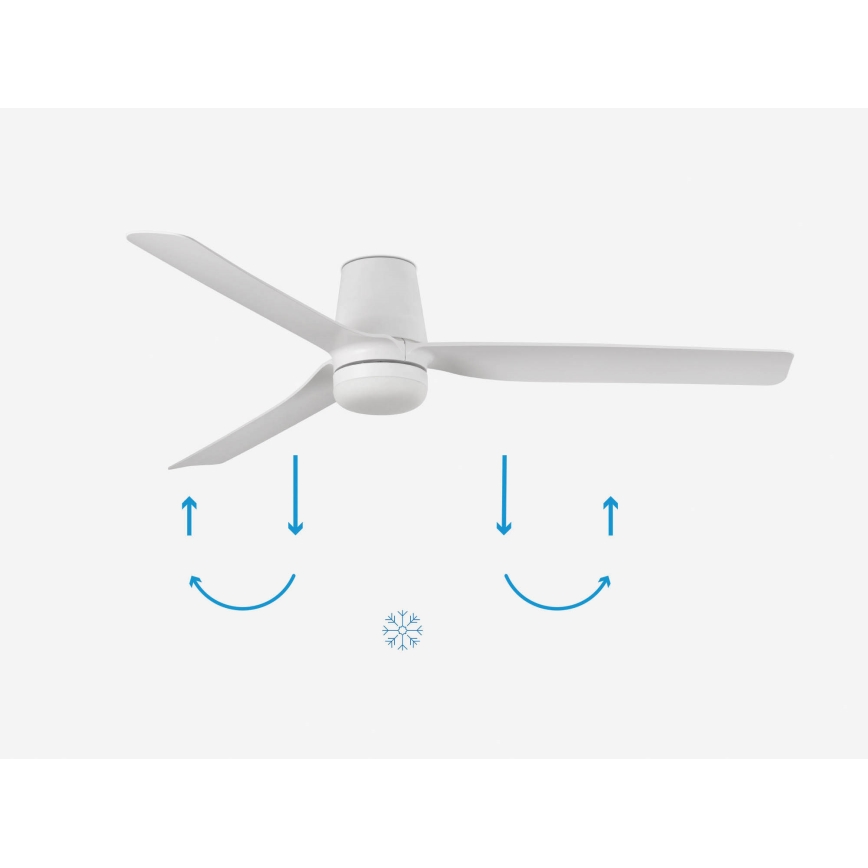 FARO 33828-1TW - LED dimmelhető mennyezeti ventilátor PUNT TUB M LED/18W/230V 2700/3000/4000K Ø 130 cm fehér + távirányító