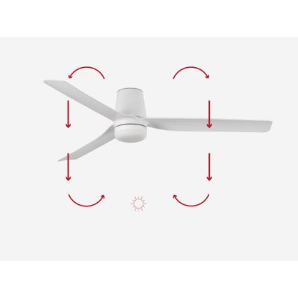FARO 33828-1TW - LED dimmelhető mennyezeti ventilátor PUNT TUB M LED/18W/230V 2700/3000/4000K Ø 130 cm fehér + távirányító
