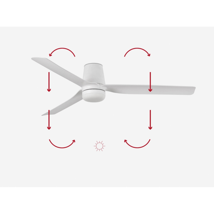 FARO 33828-1TW - LED dimmelhető mennyezeti ventilátor PUNT TUB M LED/18W/230V 2700/3000/4000K Ø 130 cm fehér + távirányító