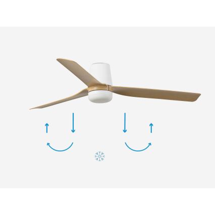 FARO 33829-1TW - LED Dimmelhető mennyezeti ventilátor PUNT TUB M LED/18W/230V 3000/4200/6500K átm. 130 cm fehér/brown+ távirányítás