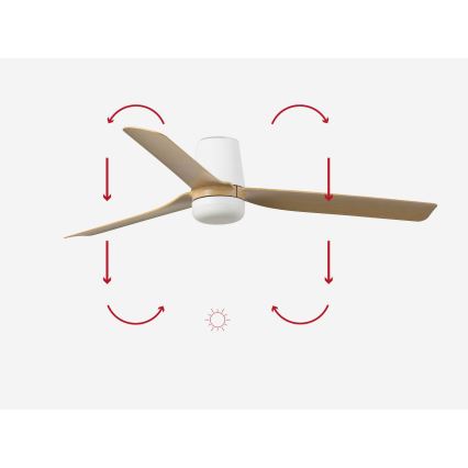 FARO 33829-1TW - LED dimmelhető mennyezeti ventilátor PUNT TUB M LED/18W/230V 2700/3000/4000K átm. 130 cm fehér/barna+ távirányító